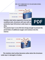 Piping - Chemistry of Corrosion in Stainless Steel (SS/DSS/SDSS)