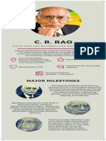 C. R. Rao: Major Milestones