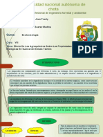 Agroquimicos y El Suelo