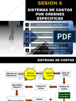 Sistemas de Costos x Ordenes Especificas