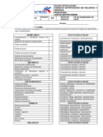 FT-SST 091 Formato de Notificacion de Peligros y Riesgos