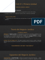 Derecho Civil IV Primera Unidad