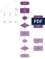 Evaluación PDF