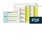 Tabla de Liquidación Procedimientos Quirúrgicos ISS y SOAT