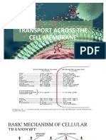 Transport Across The Cell Membrane 2020