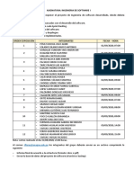 Orden de Exposición Ingenieria Software I 20201 - Sorteo PDF