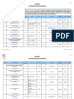 Laboratorios Acreditados PDF