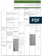 Cuadro Comparativo Funciones Excel PDF