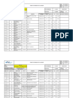 FO-ADM-031 Formato Reembolso Caja Menor # 004