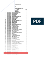 Daftar Hadir Dasar Kespro Dan KIA C Pertemuan Ke-3