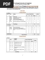 Electronics &amp Communication Engineering Syllabus Revised Upto 7th Semester 2007