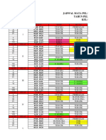 Copy of Jadwal Mata Pelajaran semester Genap tahun 2020-2021