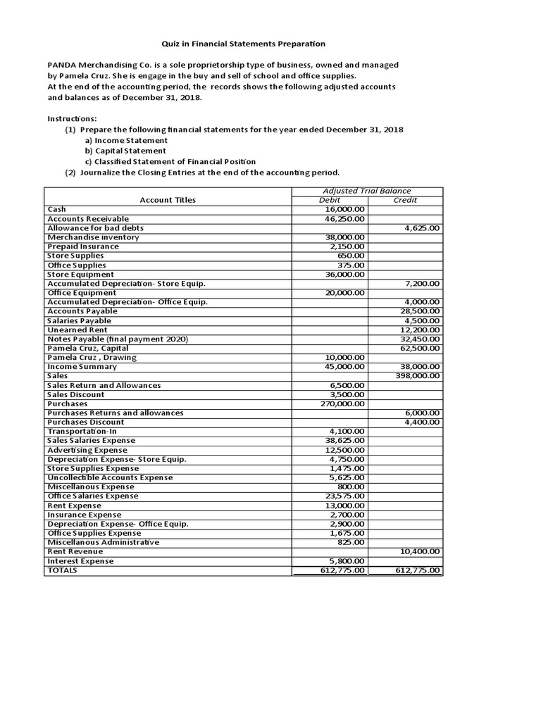 Financial Statements Preparation Quiz | PDF | Expense | Business Economics