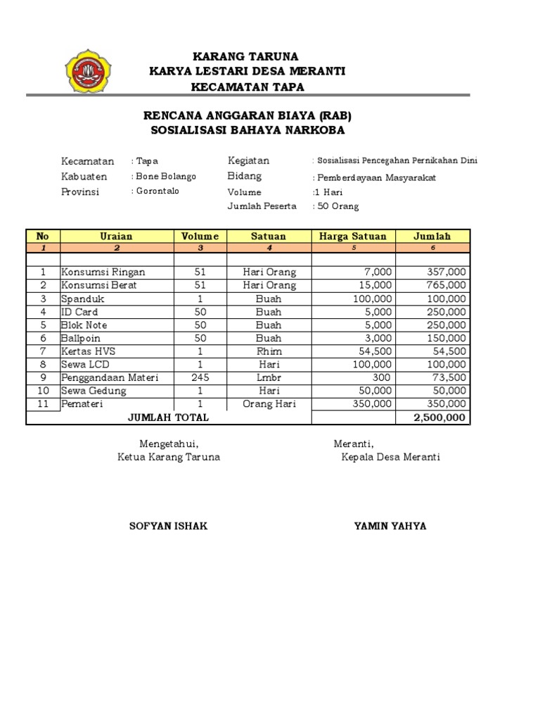 RAB Sosialisasi Bahaya Narkoba | PDF