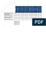 A.7.1.2 y A.13.2.4 Roles Modelo RACI