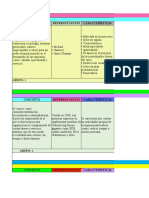 Cuadro comparativo de conceptos de mejora empresarial