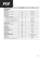 IFIC Schedulebof Charges