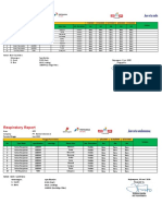 Respiratory Respiratory report