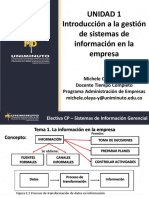 DIAPOSITIVAS UNIDAD 1 Introducción A La Gestión de Sistemas de Información en La Empresa - Parte 1