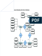 PDF Diagrama Entidad Relacion Clinica Veterinaria1 DL - PDF