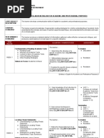 Time Frame Topics Learning Competencies Assessment: Syllabus in English For Academic and Professional Purposes - 1