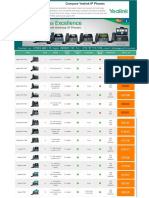 comparatif yealink