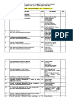 Teme Seminar Fundamentele Pedagogiei, Sem. I, 2019-2020