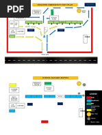 Disaster Emergency Exit Plan: Reading Center Covered Gymnasium School Clinic