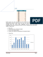 Pertemuan 7 - Column Chart PDF