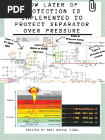 SCPD Bypass Training Overview | PDF