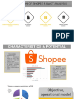 Presentation of Shopee & Swot Analysis
