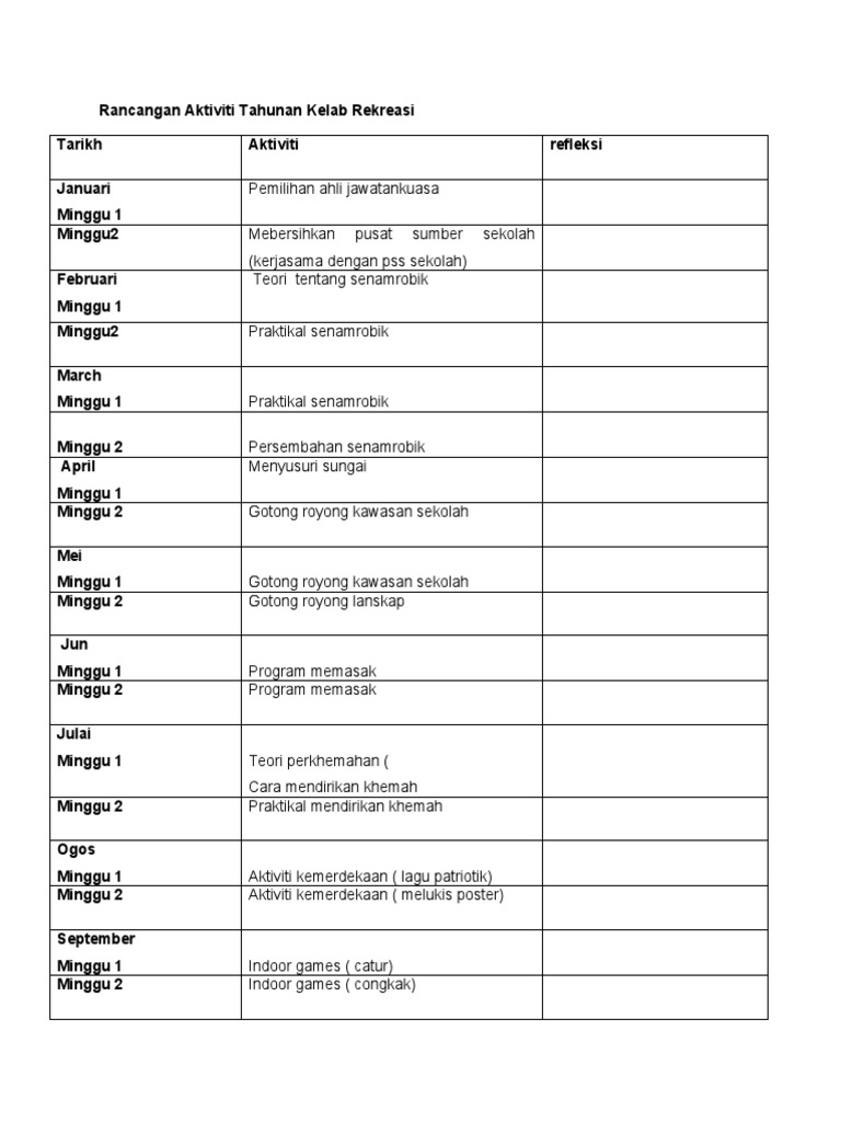 Aktiviti Tahunan Kelab Rekreasi Pdf