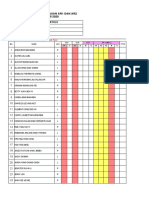 Perbandingan Pencapaian Ar1 Dan Ar2 Tingkatan 5 2020