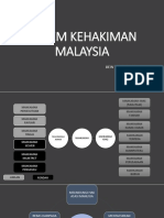 SISTEM KEHAKIMAN MALAYSIA.pdf