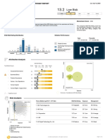 ESG Risk Rating PDF Sample Company Report PDF