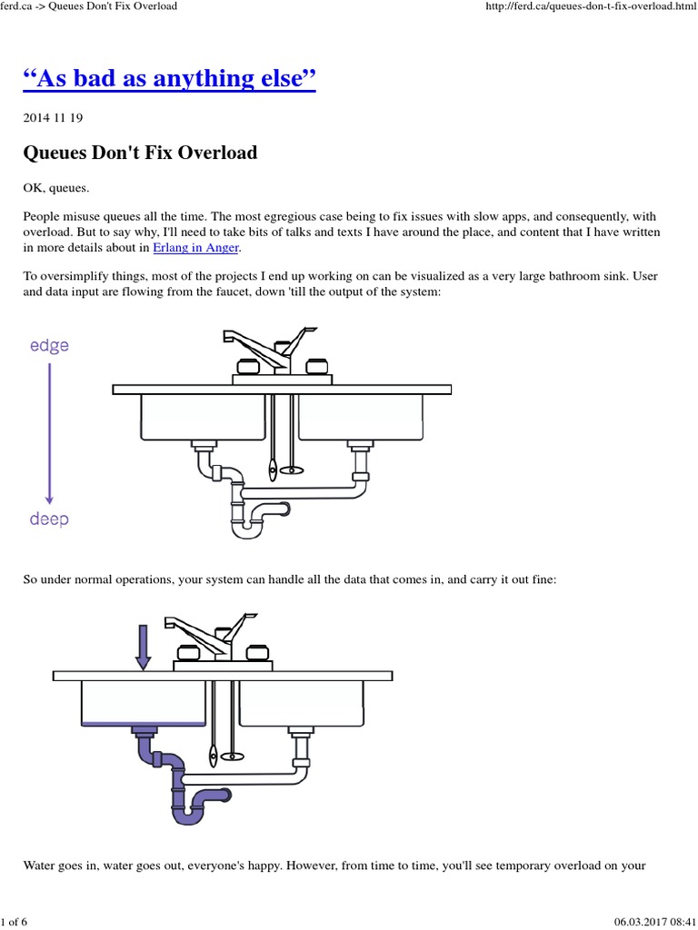Queues Don't Fix Overload | PDF | Queue (Abstract Data Type) | Computing
