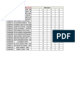 1 - Competitor WOD Survey Data (2) Waseem
