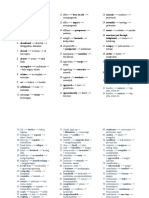 SYNONIM and ANTONIM BAHASA INGGRIS