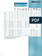 Flange Tables for Hattersley-Section 13a