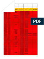 Matricule Type Véhicule Compteur Type Travaux Date Et Heure de Réception Date Réél de Sortie Famille de Travaux