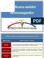 clasificarea_undelor_electromagneticecod.pptx