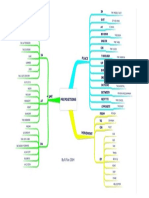 Prepositions