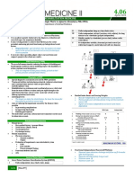 Medicine 2 - 4.06 Rehabilitation Medicine PDF