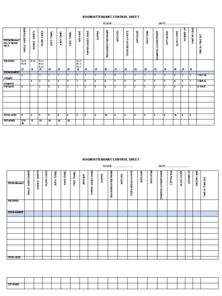 Room Attendant Control Sheet PDF Hot Drinks Drink