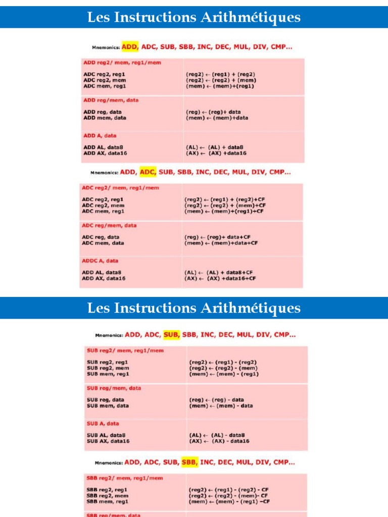 Chapitre 2 | PDF | Structure de contrôle | Génie logiciel