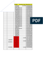 SR - No. New Rmu No. Old Rmu Complaint Date Beneficiary Id