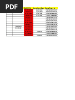 SR - No. New Rmu No. Old Rmu Complaint Date Beneficiary Id