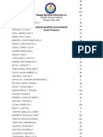 Second Quarter Class Ranking Grade 9-Neptune