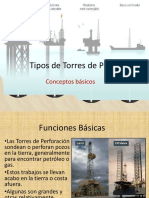 Tipos de Torres de Perforacion