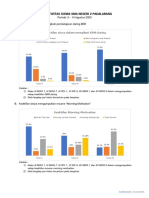 Data aktivitas siswa periode 3 - 14 Agustus 2020